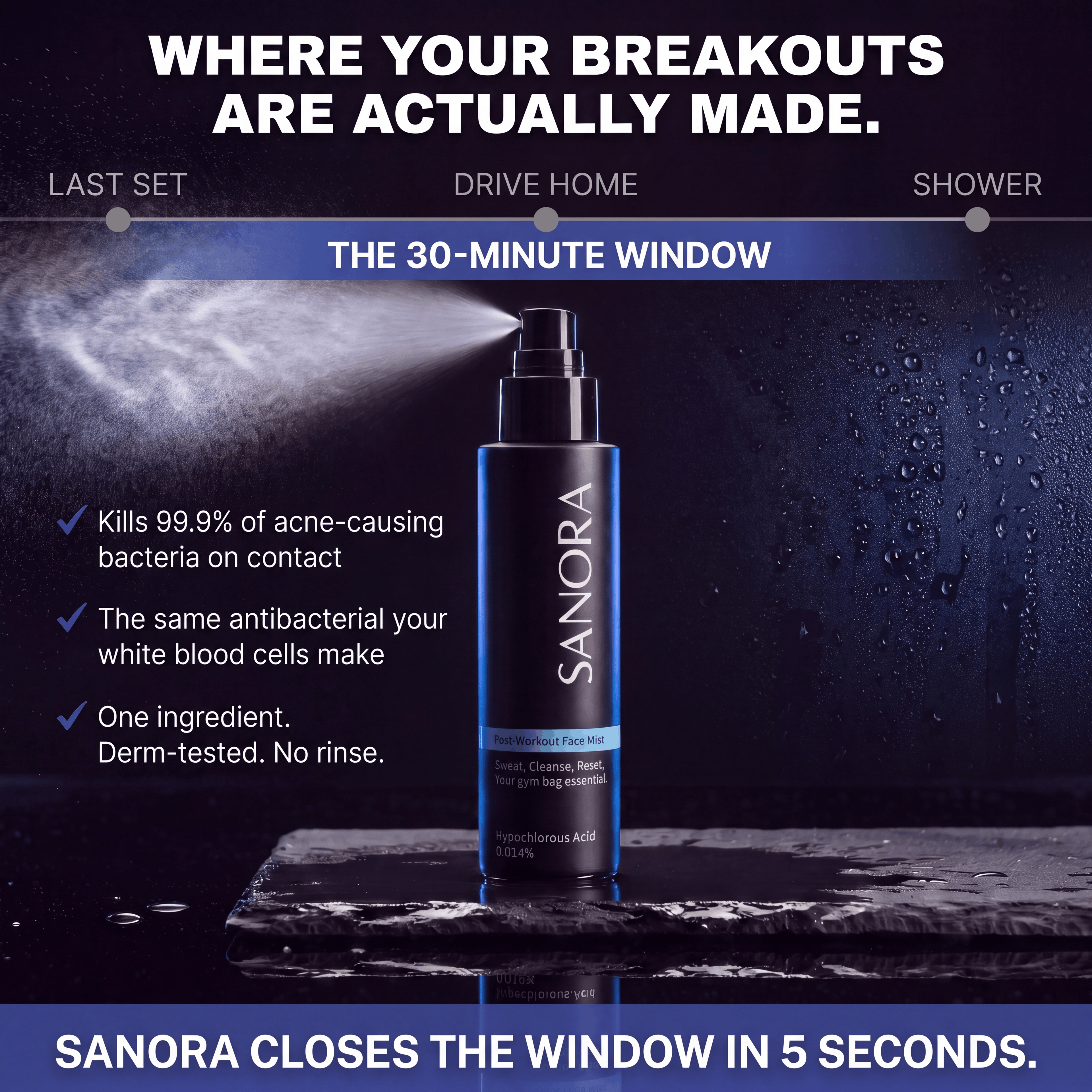 SANORA Post-Workout Face Mist