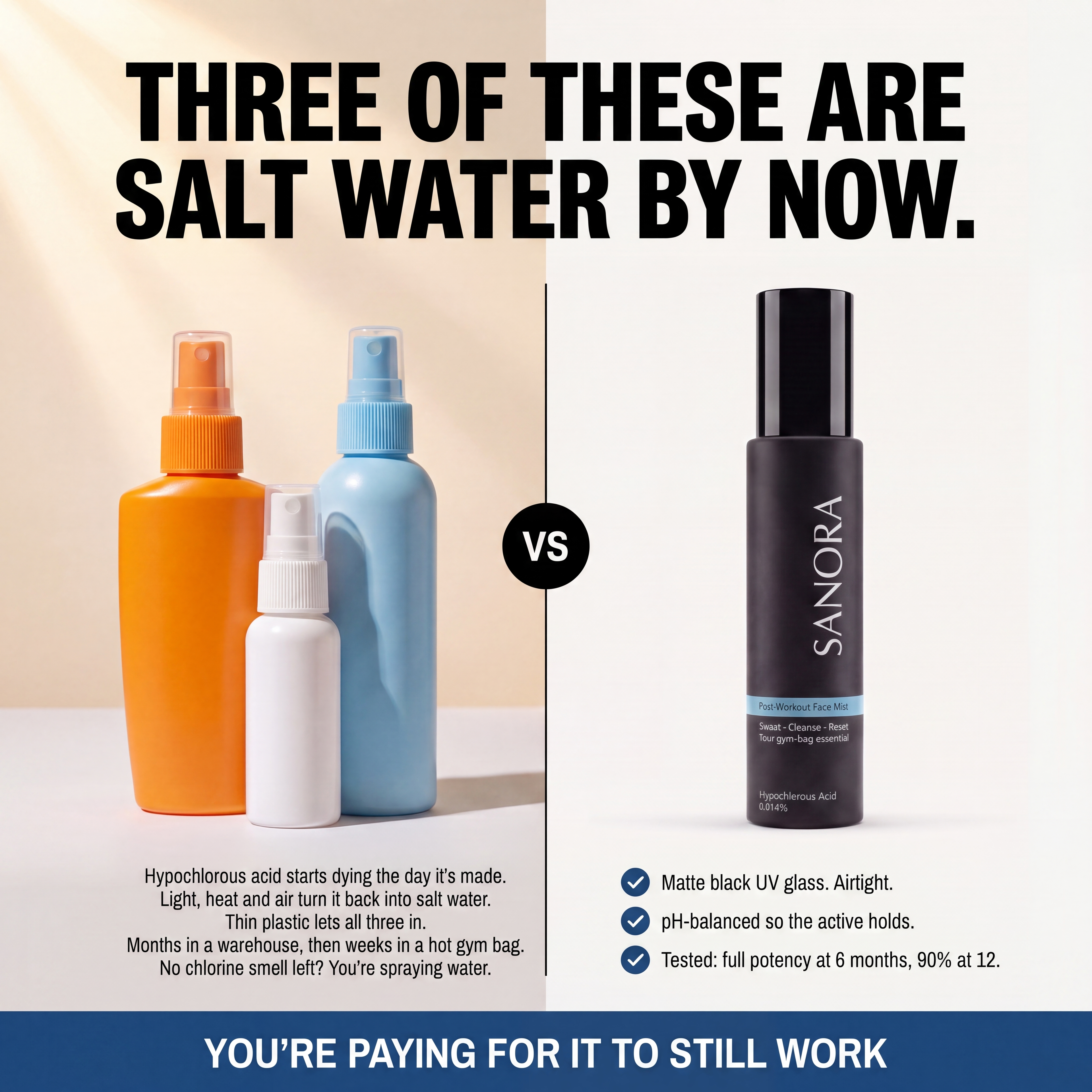 SANORA Post-Workout Face Mist