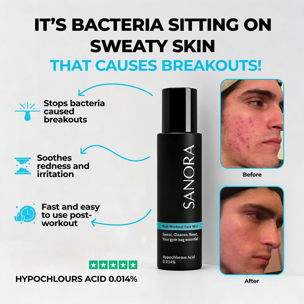 Sanora Post-Workout Face Mist