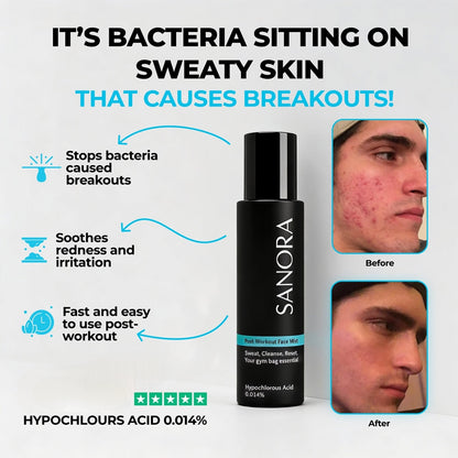 Sanora Post-Workout Face Mist