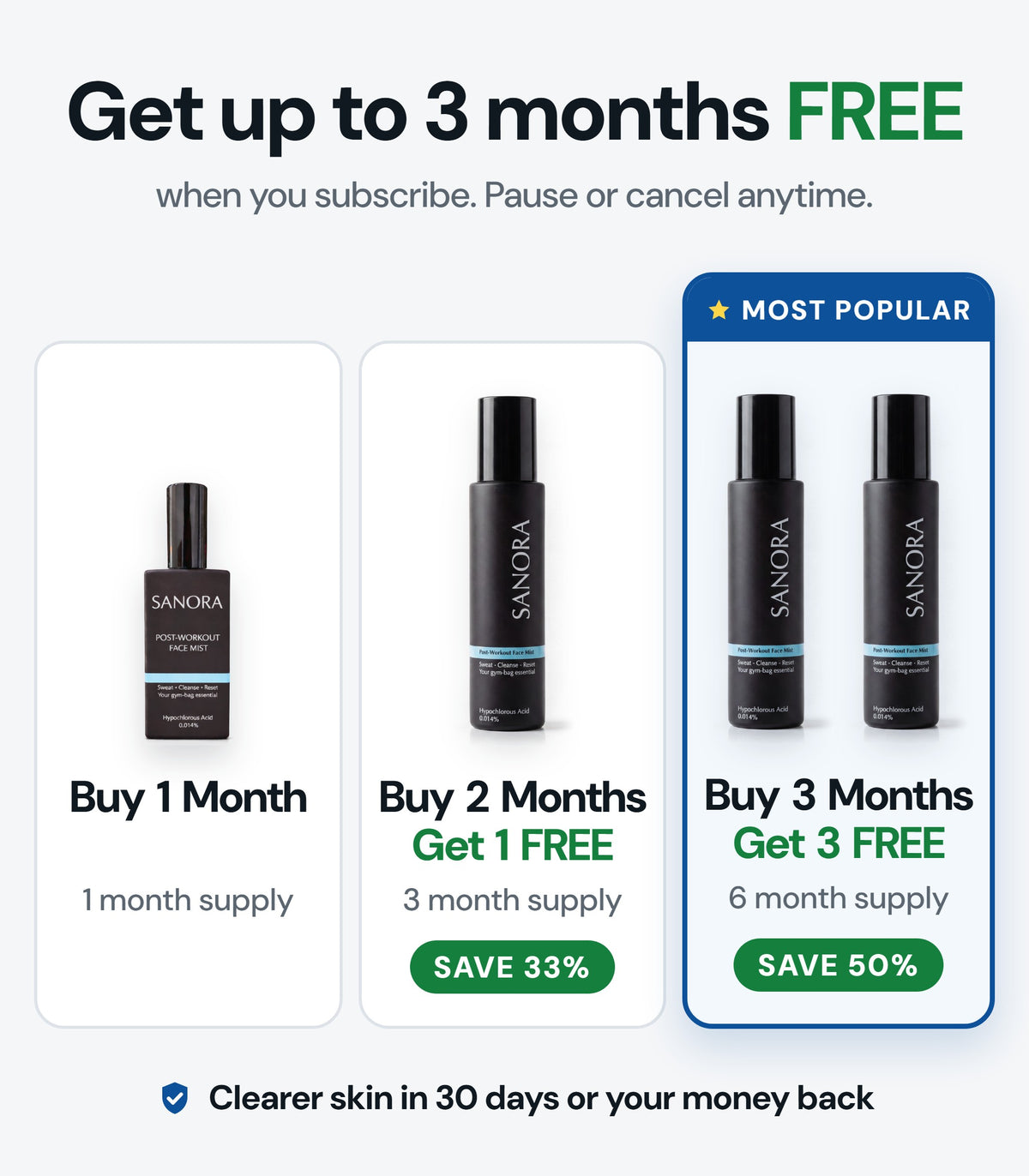 Buy 1 Month. Buy 2 Months, get 1 FREE. Buy 3 Months, get 3 FREE. Clearer skin in 30 days or your money back.